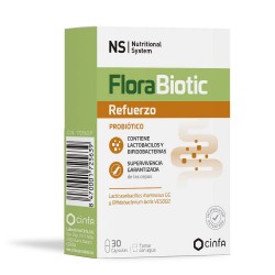 Prodefen Plus Italfarmaco Probióticos Prebióticos Microbiota Intestinal